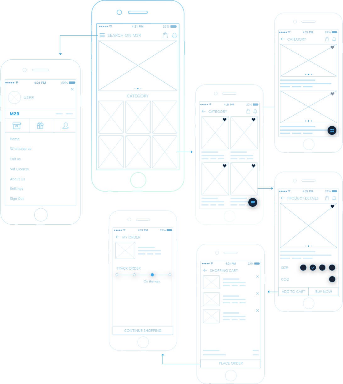 M2rwireframe